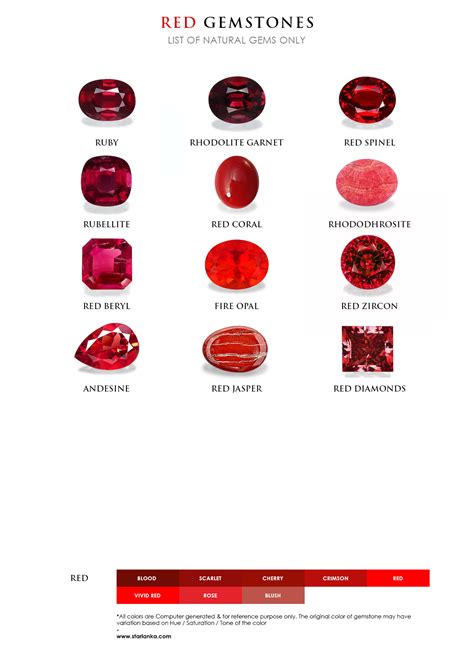 The Haunting Legends and Curses of Red Gemstones